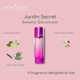 Meilleur Parfum floral, 2024 au naturel